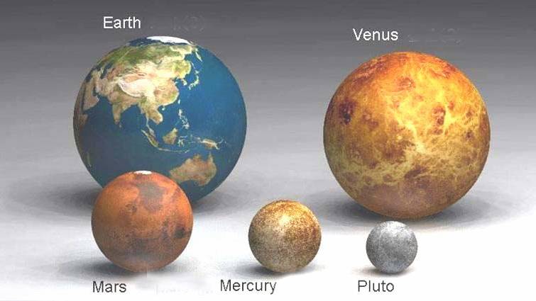 earth-planets