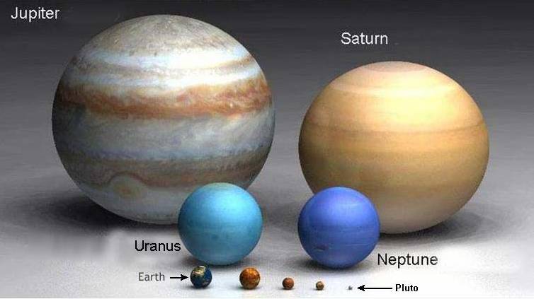 planets